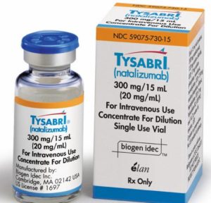 Read more about the article Tysabri (Natalizumab) – Uses, and Side Effects