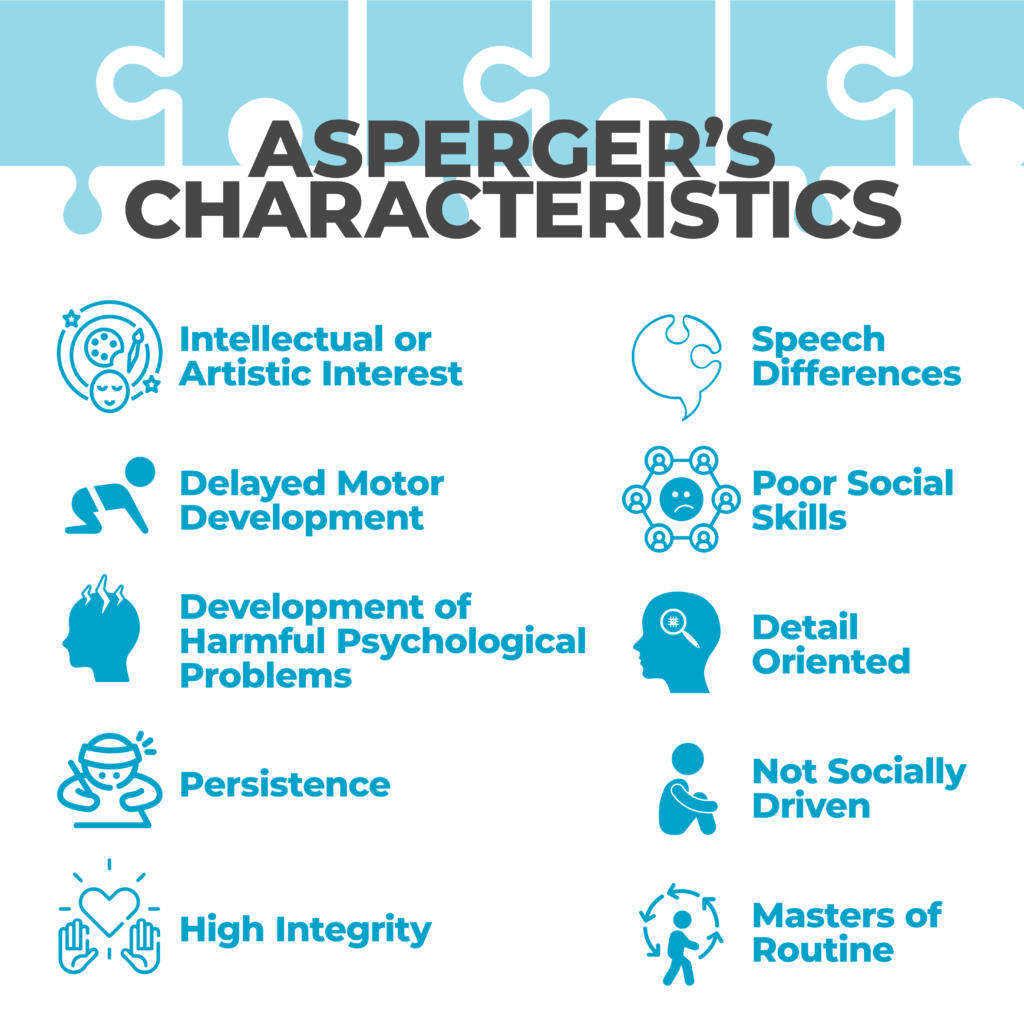 Asperger syndrome